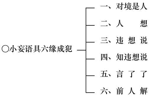 淨界法師：佛法修學概要