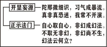 淨界法師：楞嚴經