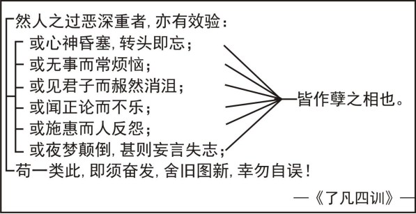 淨界法師：禪觀與淨土（破障篇）